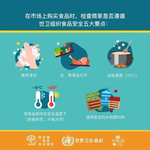 健康中國 一圖了解食品安全知識(shí)