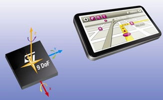 消費(fèi)電子資訊