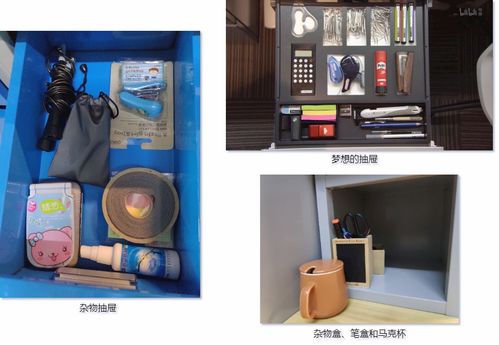 極簡與數據化 基于notion數據表格的實物管理方案