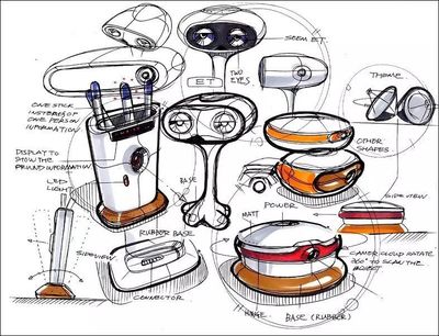 【手繪】電子產(chǎn)品手繪