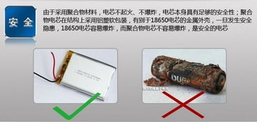 數碼周邊100問 電子產品銷售中36計