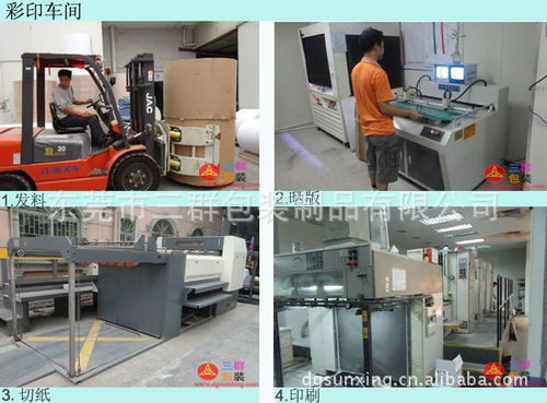 三群 供應各類電子電器成品包裝盒 產品配件包裝盒 彩色印刷